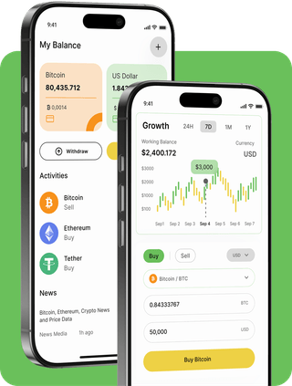 Adroite Capitorc trading platform with live market data