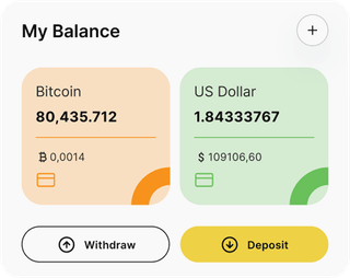 Adroite Capitorc automated trading solution — dashboard overview